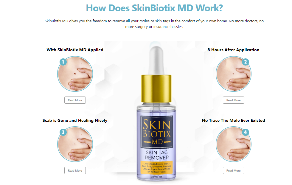 SkinBiotix MD Skin Tag Remover